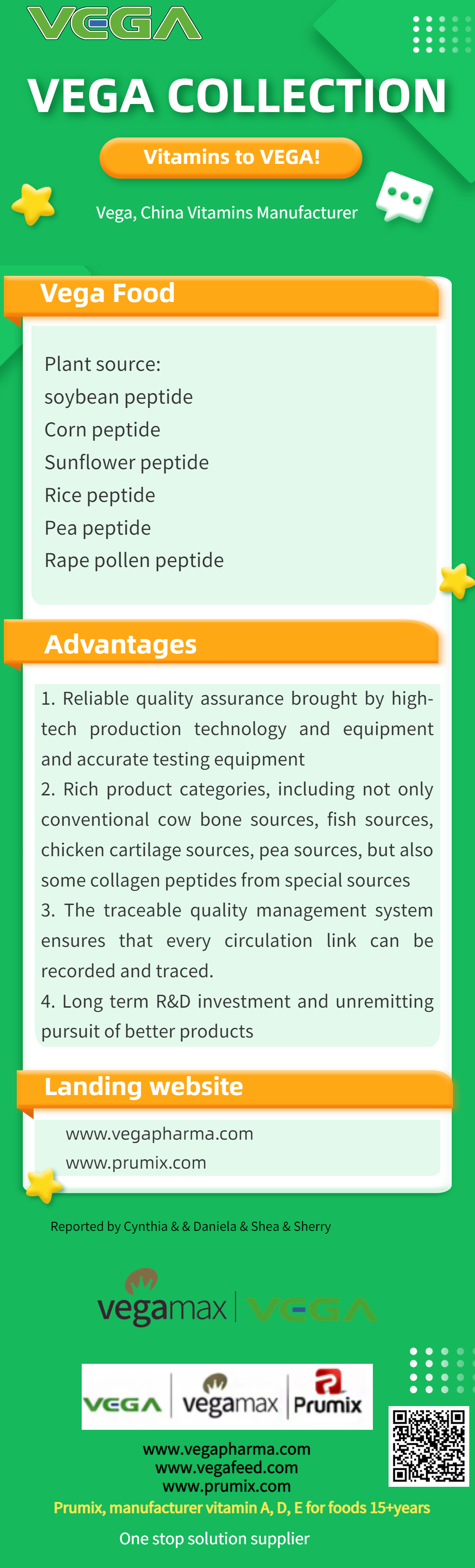soybean peptide Corn peptide Sunflower peptide Rice peptide Pea peptide.jpg